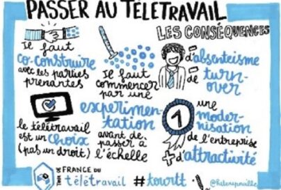 Conversations VIII et IX – 21 janvier et 25 février 18h15 – 20h15